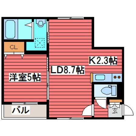 Partire　Fukuzumiの物件間取画像